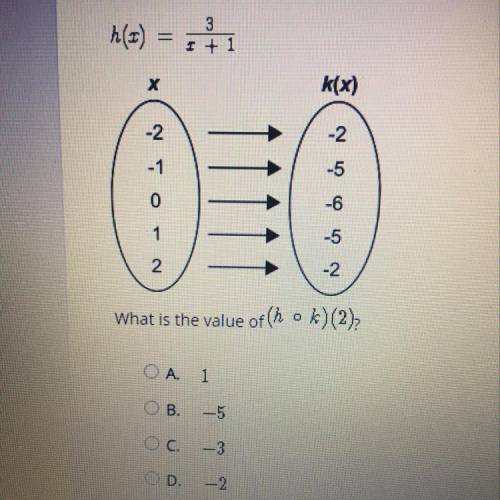 What is the value of (h o k)(2)