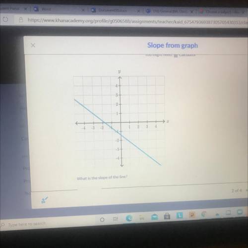 What is the slope of the line.