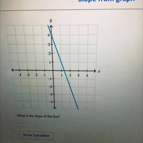 I need to know the slope ASAP