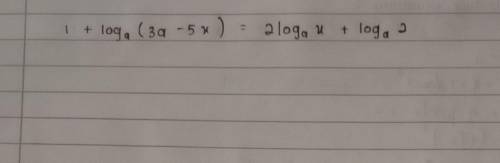 Find the value of x in terms of a