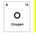 Oxygen is ....

A. Element
B. Composite
C. Homogeneous mixtures
D. Heterogeneous mixtures