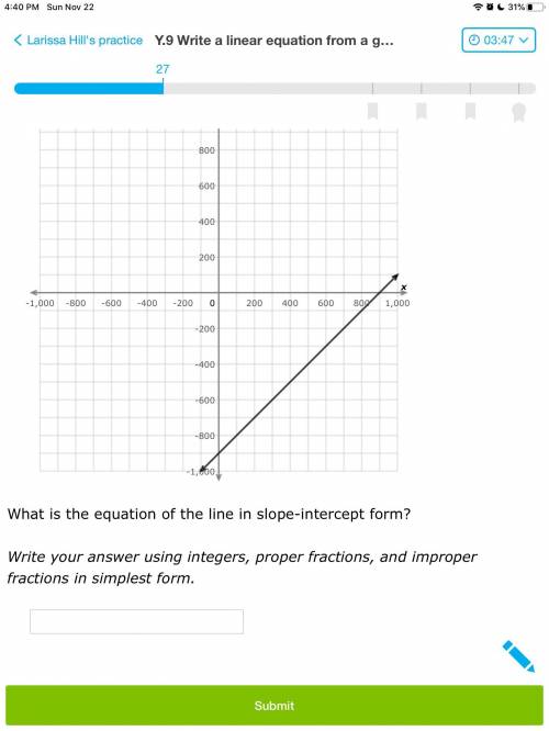 What is the equation of the line in slope intercept form.