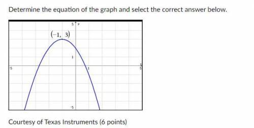 Determine the equation of the graph and select the correct answer below.

A. y= -(x-1)^2+3
B. y=(x