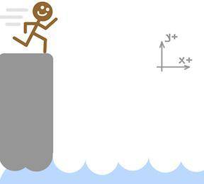An adventurous cliff jumper runs horizontally off a cliff at time t=0t=0t, equals, 0. We can ignore
