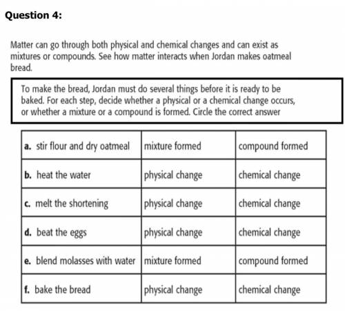Can anyone please help me!! What is d. Beat the eggs?? A physical or a chemical change?

I searche