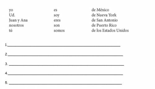 WRITE SENTENCES WITH THE VERB SER:
Use an item for each column to write five sentences