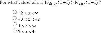 For what values of x is log0.75(x+3)>log0.5(x+3)