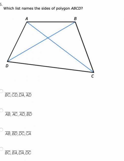 Which list names the sides of polygon ABCD?