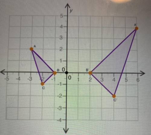 PLEASE HELP

Two similar triangles are shown on the coordinate grid:
Which set of transformations