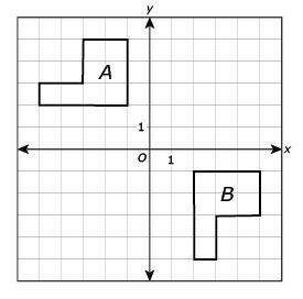 Consider Figure A and Figure B on the coordinates grid.

To show that figure A and figure B are co