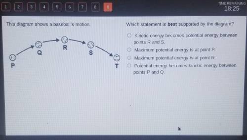 TIME MAINI 20:32 This diagram shows a baseball's motion. Which statement is best supported by the d