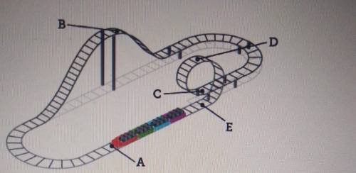 The diagram shows a roller-coaster track. Assume that the system is closed. B D C E Α. At which poi