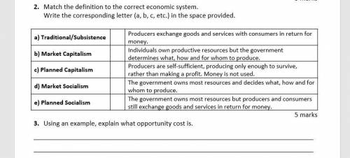 Match the definition to the correct economic system. Write the corresponding letter (a, b, c, etc.)