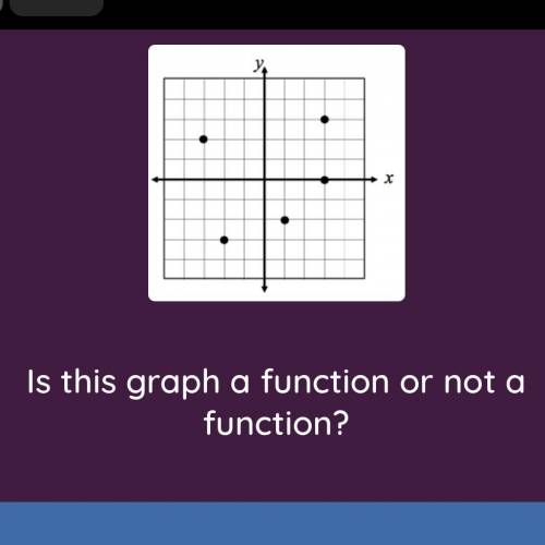 Please help, it’s a simple question but I have no clue!