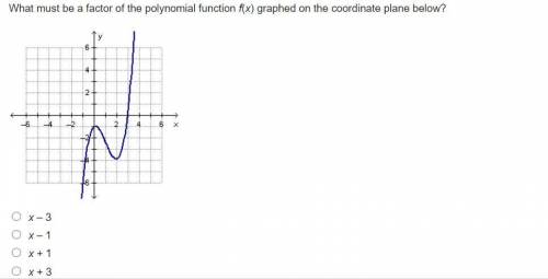 What must be a factor of the polynomial function f(x) graphed on the coordinate plane below?

x –