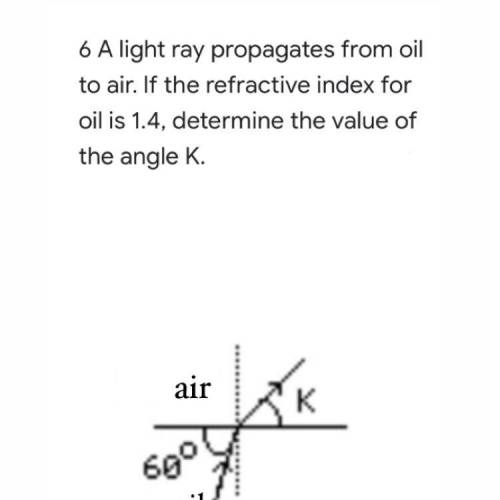 A light ray propagates from oil to air. If the refraction index for oil is 1.4, determine the value