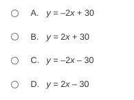 PLEASE HELP ME! WHich one of these linear equations are equal to y = 30-2x