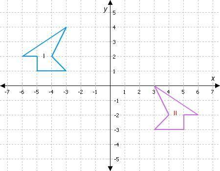 Which sequence of transformations proves that shape I is similar to shape II?

A. 
a reflection ac