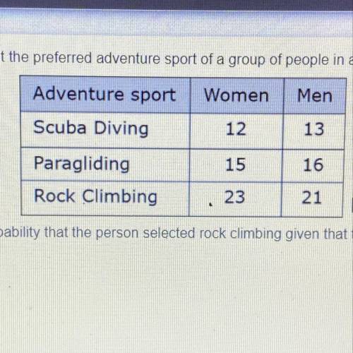 If a person was randomly selected, what is the probability that the person selected rock climbing g