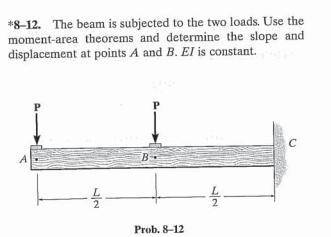 The beam is subjected to two loads. Use the moment-area theorems and determine the slope and displa