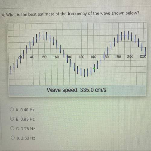 4. What is the best estimate of the frequency of the wave shown below?

O A. 0.40 Hz
OB. 0.85 Hz
O