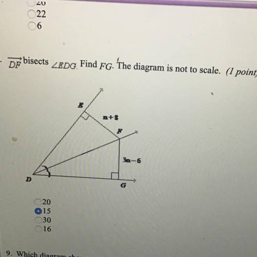 Please help, easy question! bisects LEDG

DF
Find FG. The diagram is not to scale. 
20
15
30
16