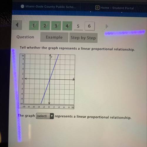 The graph (select)

represents a linear proportional relationship.
Options are: 
- Does
- Does not