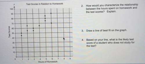 PLEASEEE HELPPPPP у

Test Scores in Relation to Homework
2.
100
How would you characterize the