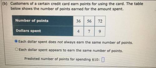 Customers of a certain credit card earn points for using the card. The table below shows the number