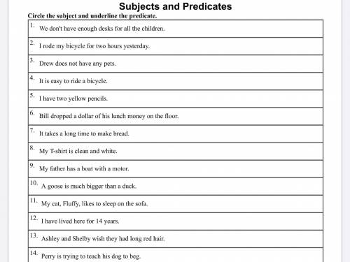 Subjects and predicates need help
