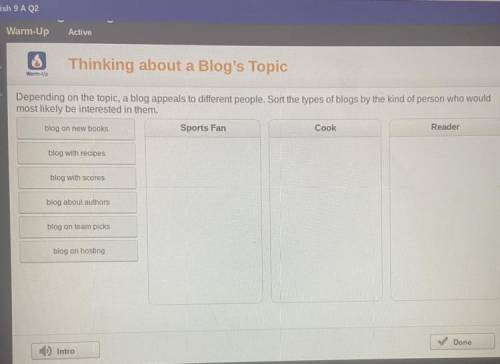 Depending on the topic, a blog appeals to different people. Sort the types of blogs by the kind of