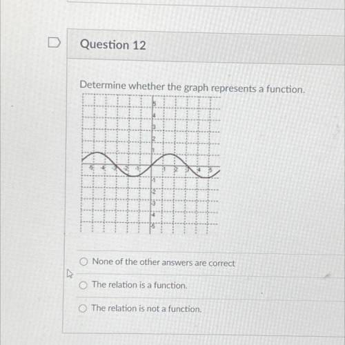 Determine whether the graph represents a function?

None are correct 
The relation is a function