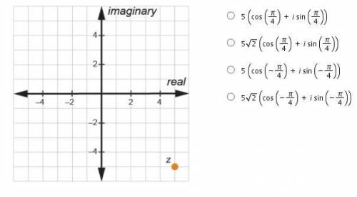 Review the graph of complex number z.

On a coordinate plane, the y-axis is labeled imaginary and
