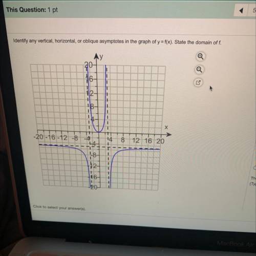 HELP Identify any vertical, horizontal, or oblique asymptotes in the graph of y = f(x). State the d