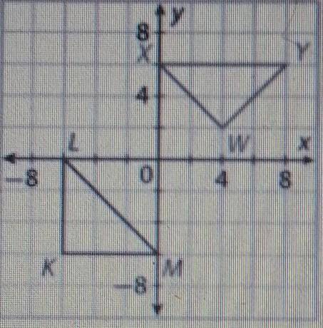 Is this congruent or not