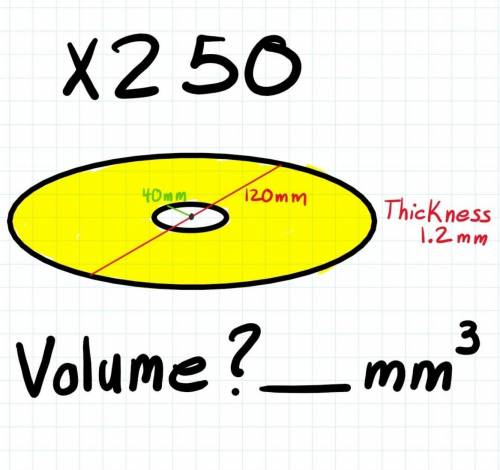 HELP ME PLEASE?!! Find the volume of the shaded part.