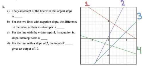 A) The y-intercept of the line with the largest slope

is _____
b) For the two lines with a negati