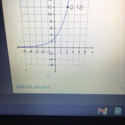 Which is the graph of f(x) = 2(3)x
