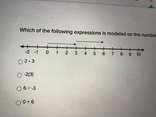 Which of the following expressions is modeled on the number line?

2 ⋅3 
-2(3) 
6 ÷ -3 
0+6