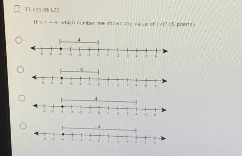 If x = - 4 which number like shows the value of | x