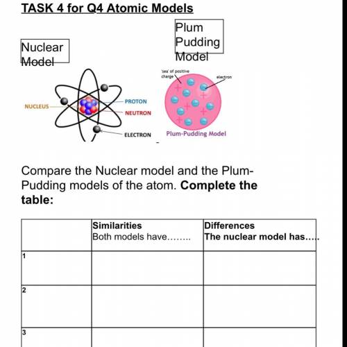 Pls help ASAP physics homework