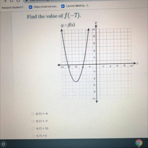 Find the value of f(-7).