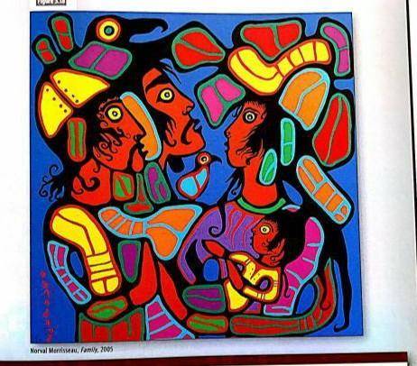 Pls help you guys,this could mean the world for me rn

how has has morrisseau use colour,line,emph