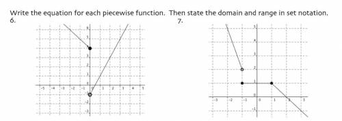 I already have the answer for the domain and range, I just need the equations! Pls, help!