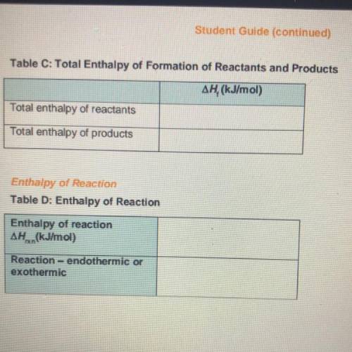Total enthalpy of formation of reactants and products, enthalpy of reaction. Cmon goons you’ll be r