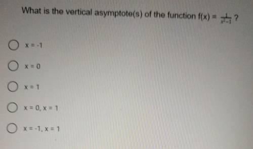 Can someone please help me solve this problem and explain it as well? What is a vertical asymptote?