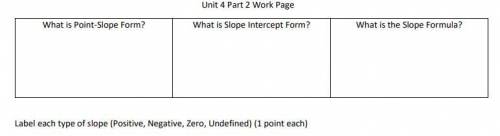 What is Point-Slope Form? What is Slope Intercept Form? What is the Slope Formula?

i included pic