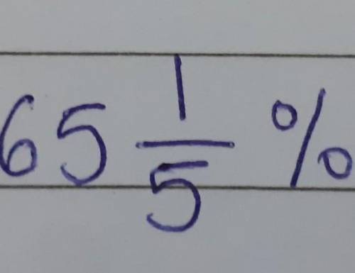 Express the following to percentage into fractions.