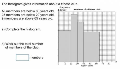 The histogram gives information about a fitness club

I've tried it several times but I haven't go