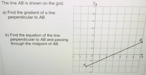 Find the equation of the line perpendicular to AB and passing through the midpoint of AB
